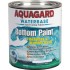 AQUAGARD BOTTOM PAINT BLACK QT  FOR FIBERGLASS & WOODEN BOATS